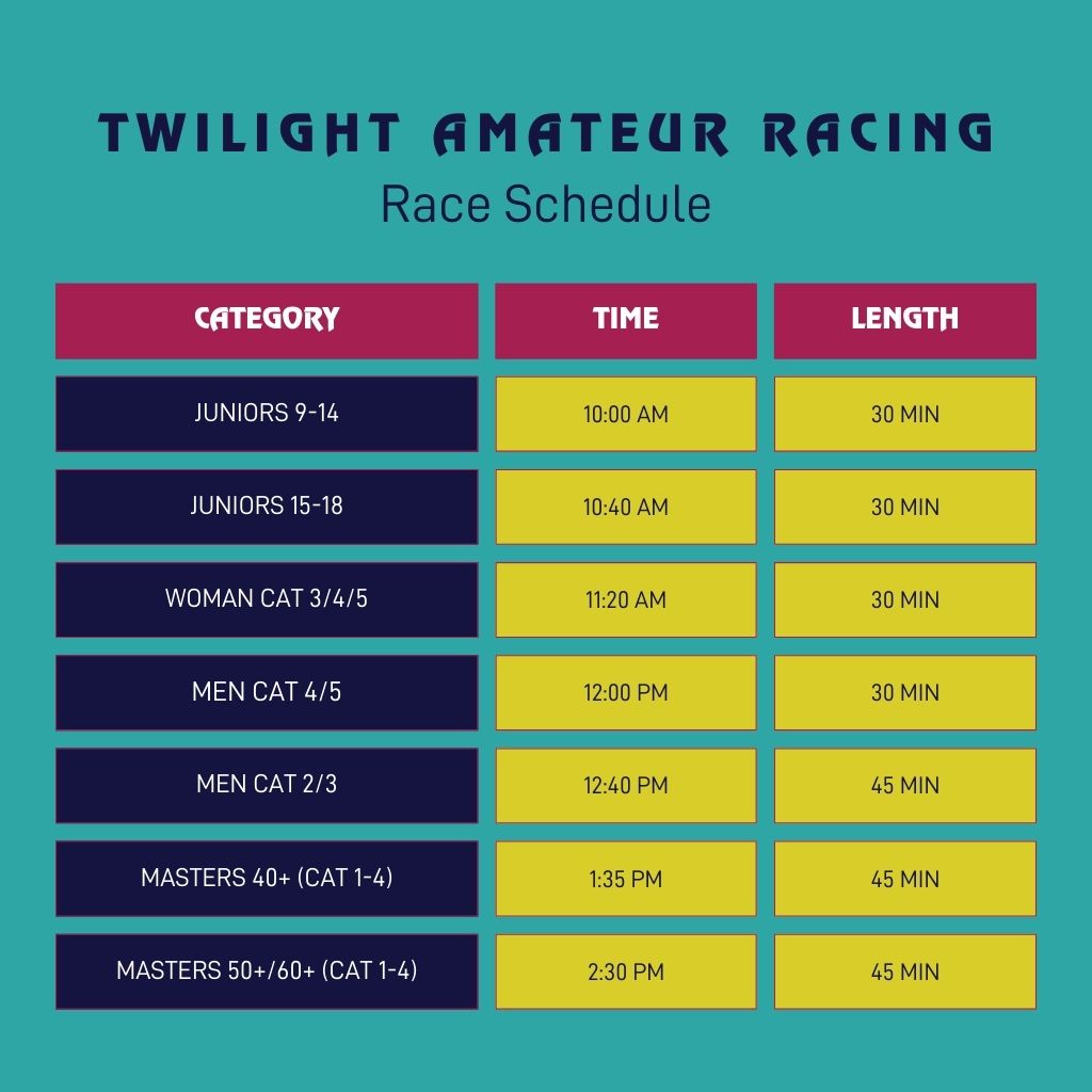 AMATEUR RACING DATES AND TIMES