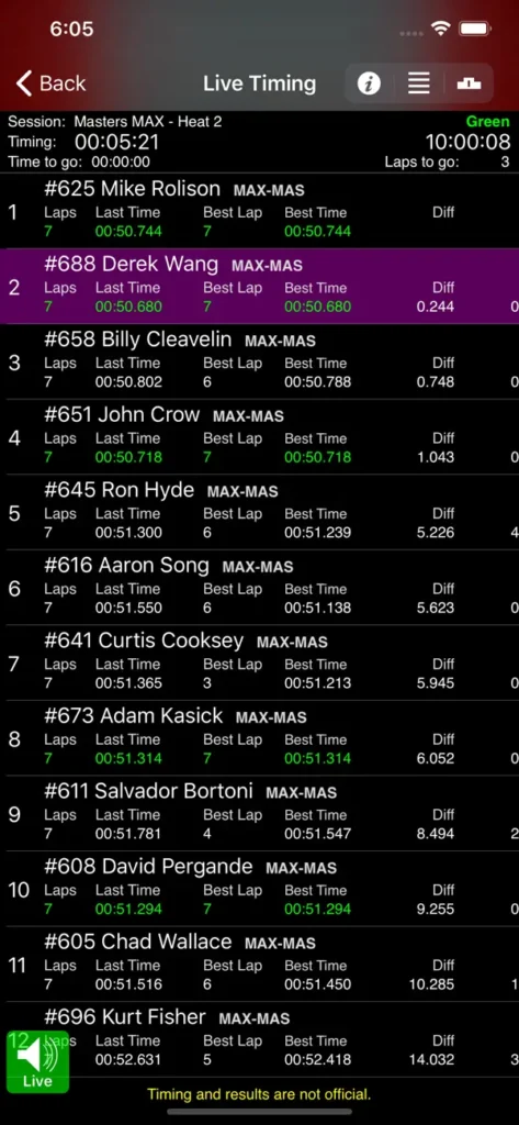 Race monitor App